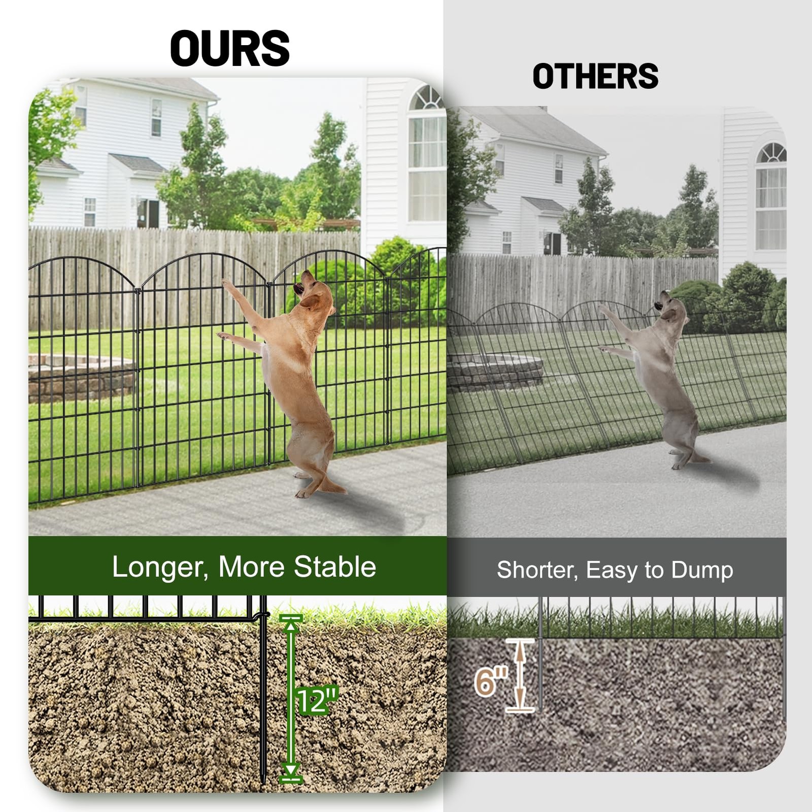 FOREHOGAR Metal Garden Fence 42in (H) x 23.3ft (L), 10 Panels + 11 Stakes Dog Fe