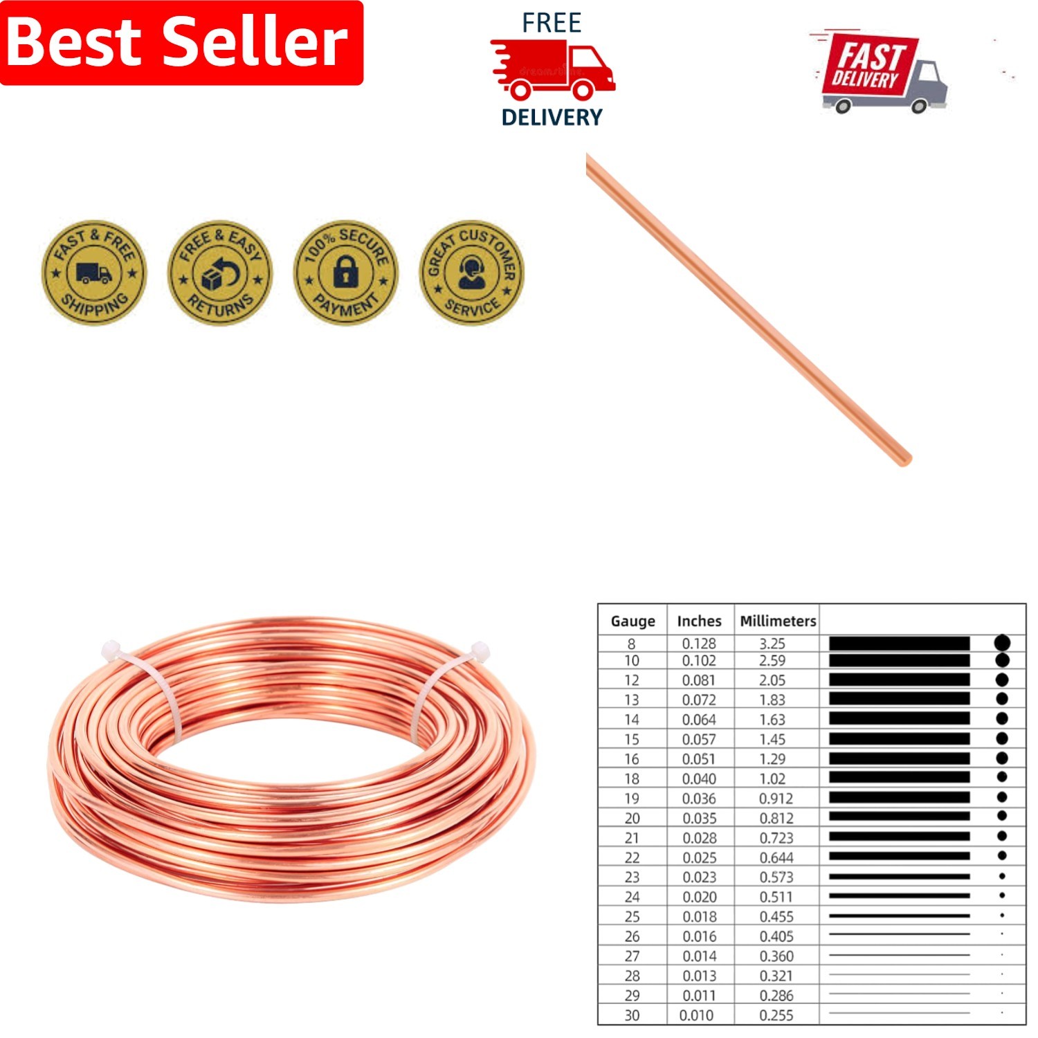 6.5 Ft Malleable 8 Gauge Bare Copper Wire for Art, Gardening & Science Projects